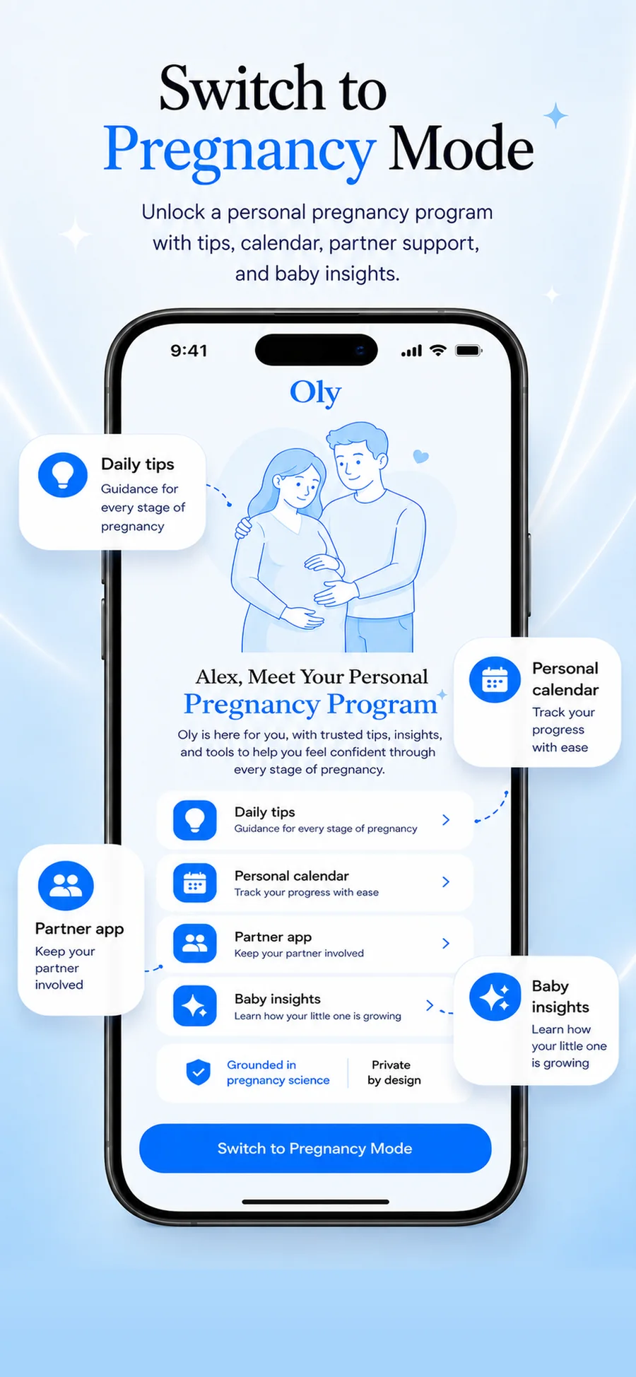 Pregnancy mode in Oly